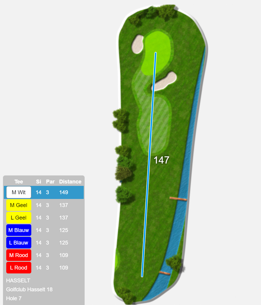 hole 7